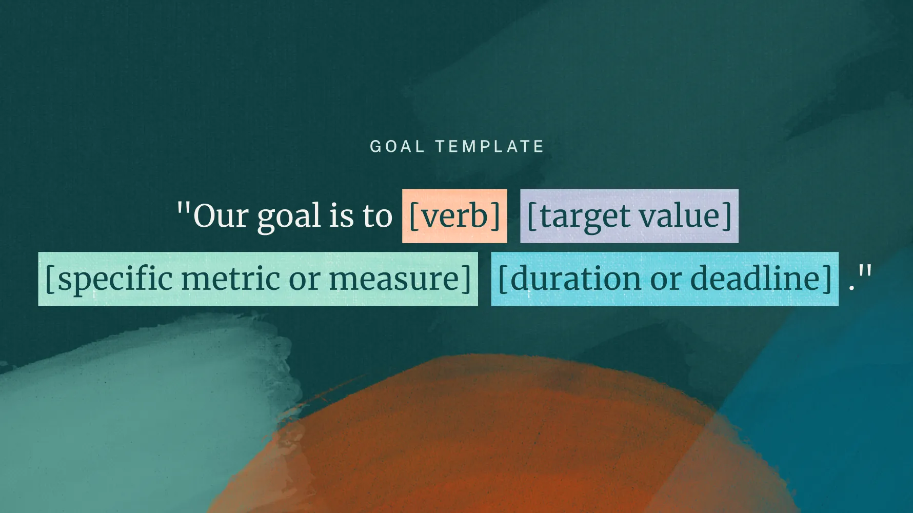 Goal template reading "Our goal is to [verb] [target value] [specific metric or measure] [duration or deadline]."