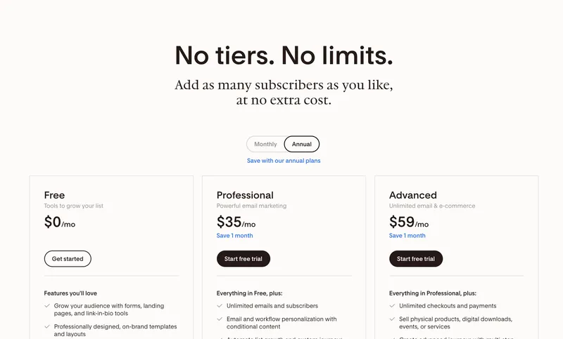 Screenshot of Flodesk's pricing page headlined "No tiers. No limits." with three simple plans — Free, Professional $35/mo, and Advanced $59/mo — and no usage-based add-ons